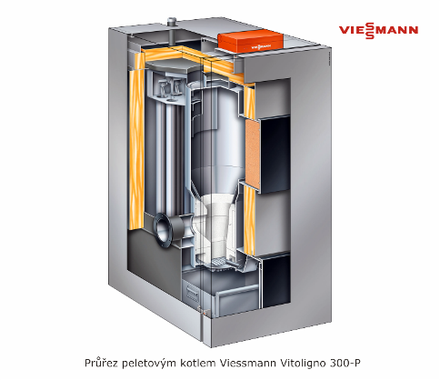 Průřez peletovým kotlem Viessmann Vitoligno 300-P